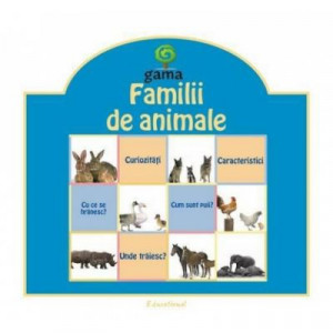 Famiilii de animale