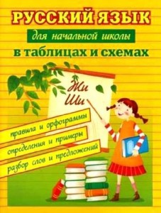 Русский язык для начальной школы в табл.и схемах д