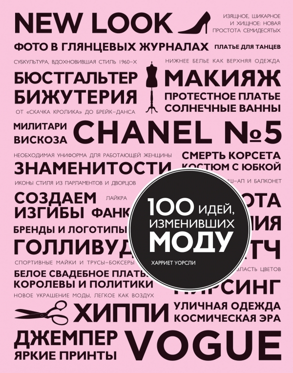 100 идей изменивших моду