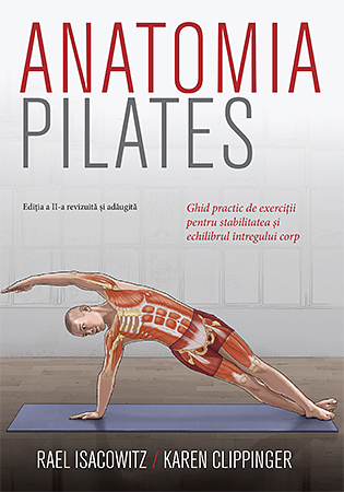 Anatomia pilates