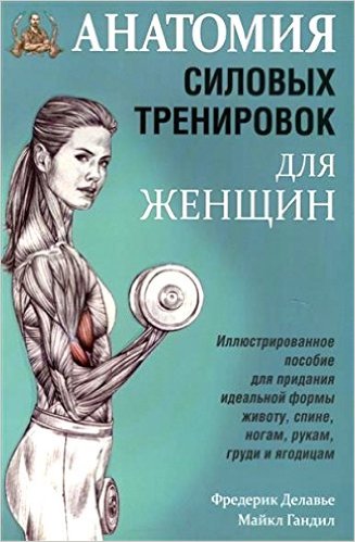 Анатомия силовых тренировок для женщин