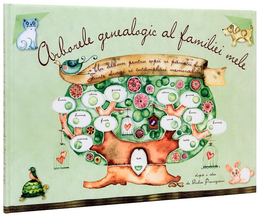 Arborele genealogic al familiei mele