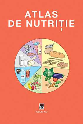 Atlas de nutritie