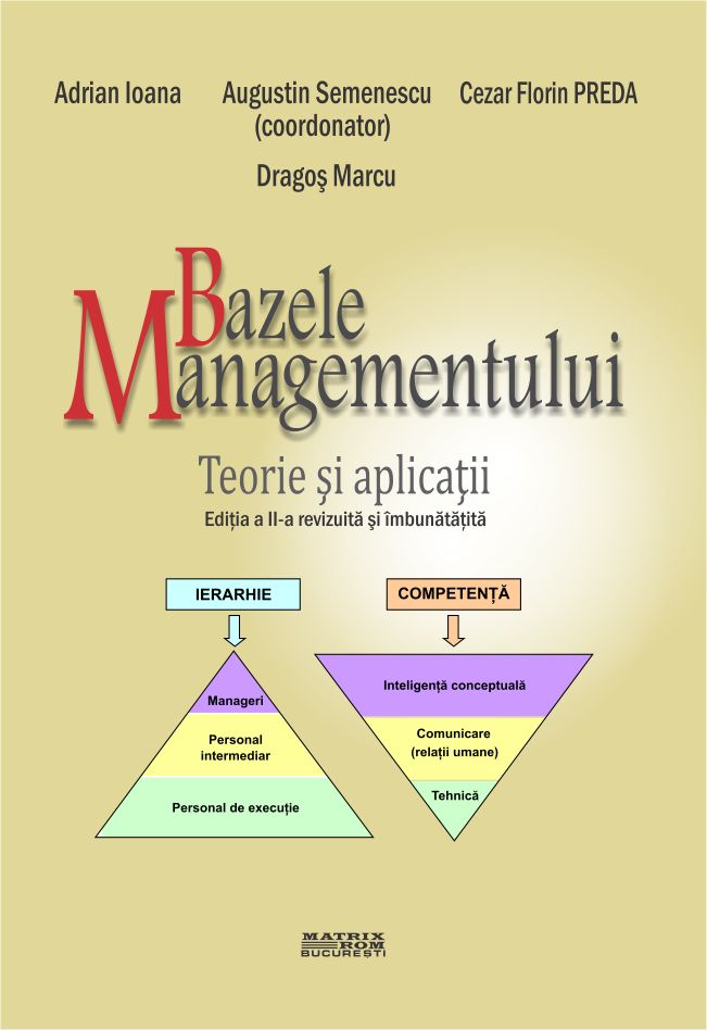 Bazele managementului