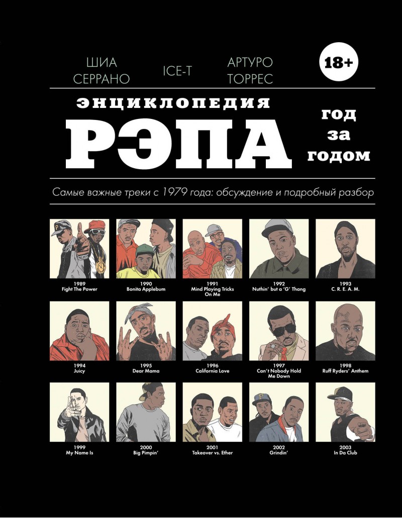 Энциклопедия рэпа. Год за годом.