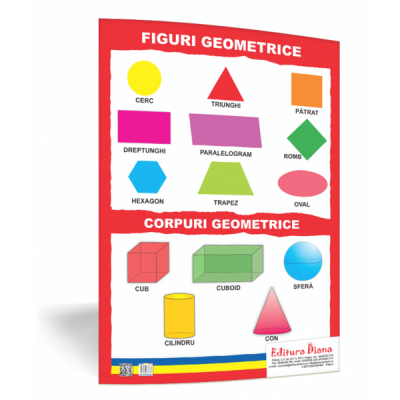 Figuri geometrice si corpuri geometrice - plansa 50x70 - Proiecte Tematice