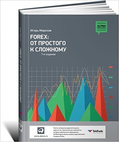 FOREX: От простого к сложному 