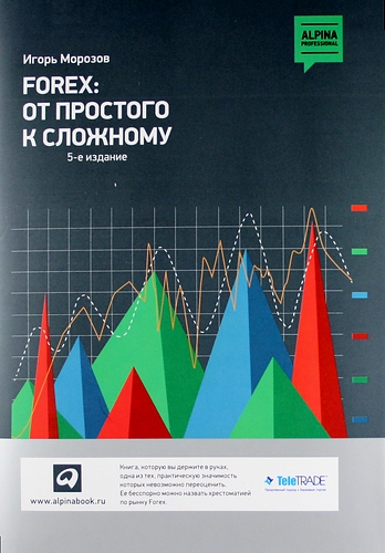 FOREX: От простого к сложному