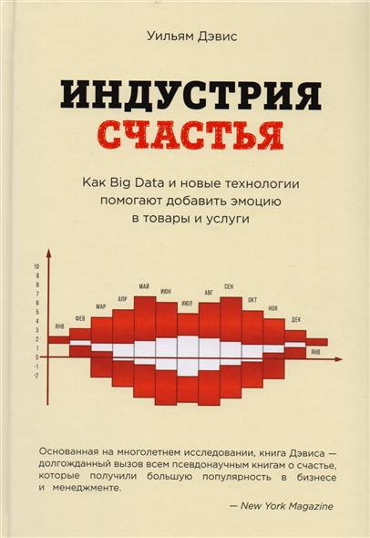 Индустрия счастья. Как Big Data и новые технологии помогают добавить эмоцию в товары и услуги