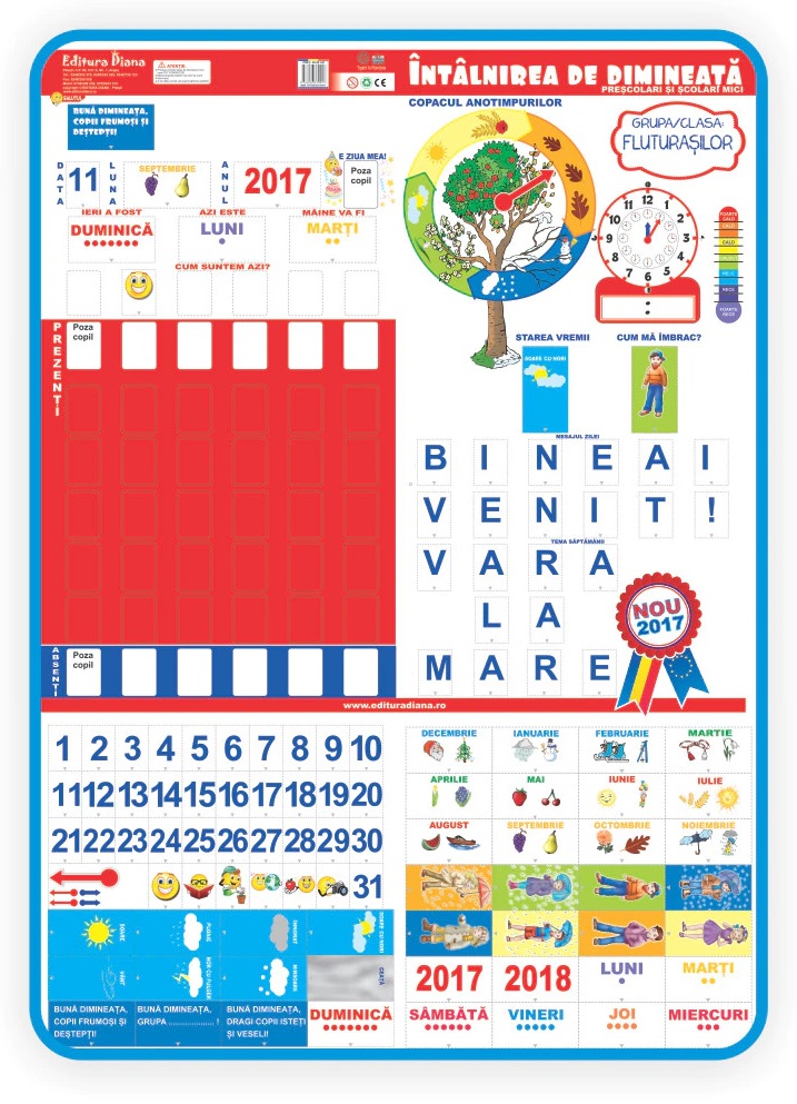 Intalnirea de dimineata - PANOU DIDACTIC 2017