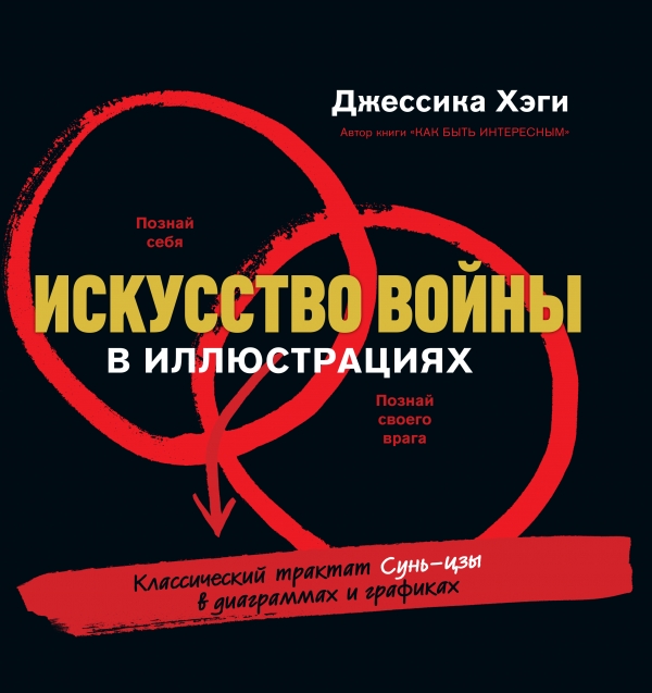 Искусство войны в иллюстрациях. Классический трактат Сунь-Цзы