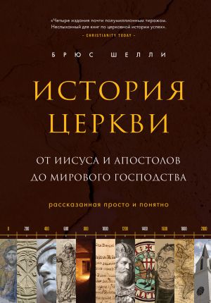 История церкви рассказанная просто и понятно