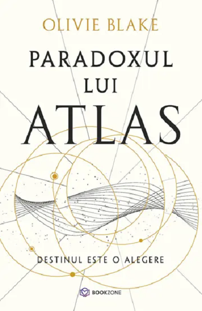 Paradoxul lui Atlas