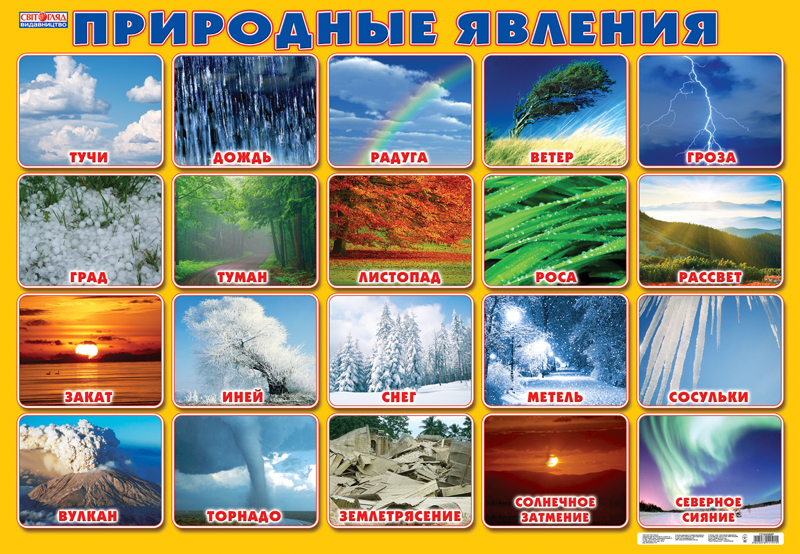 Плакат.Природные явления