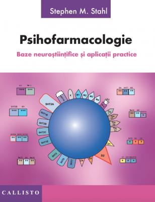 Psihofarmacologie