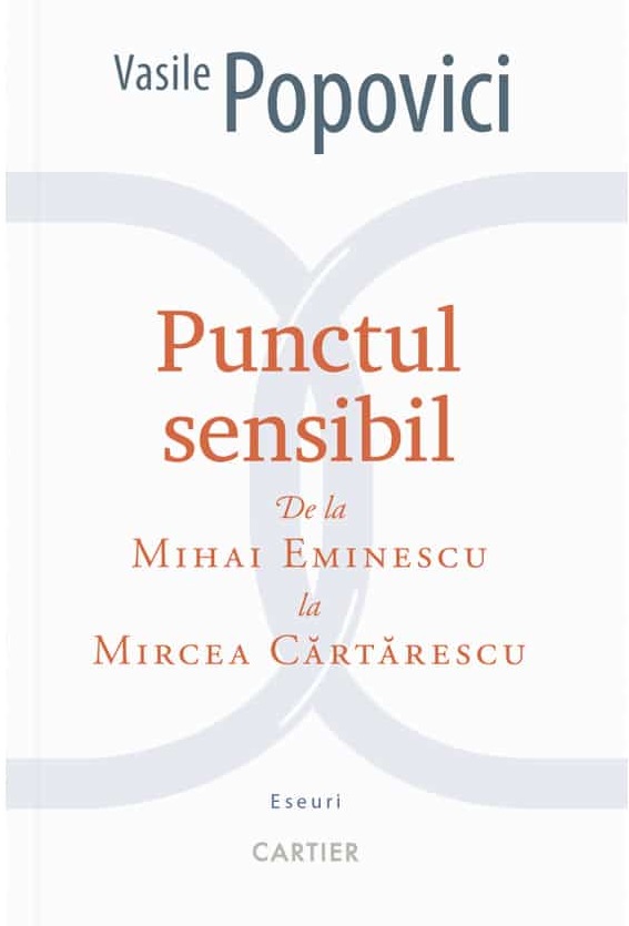 Punctul sensibil