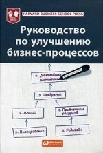 Руководство по улучшению бизнес-процессов