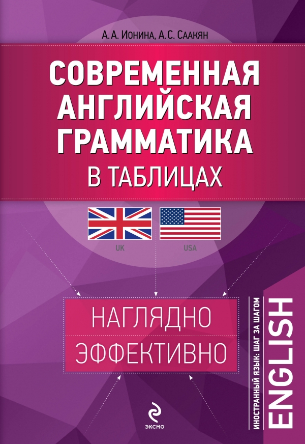 Современная английская грамматика в таблицах