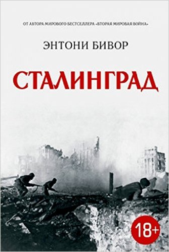 Сталинград История Второй мировой войны