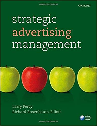 Strategic Advertise Management