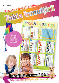 TABLA INMULTIRII (planse educationale infoliate)