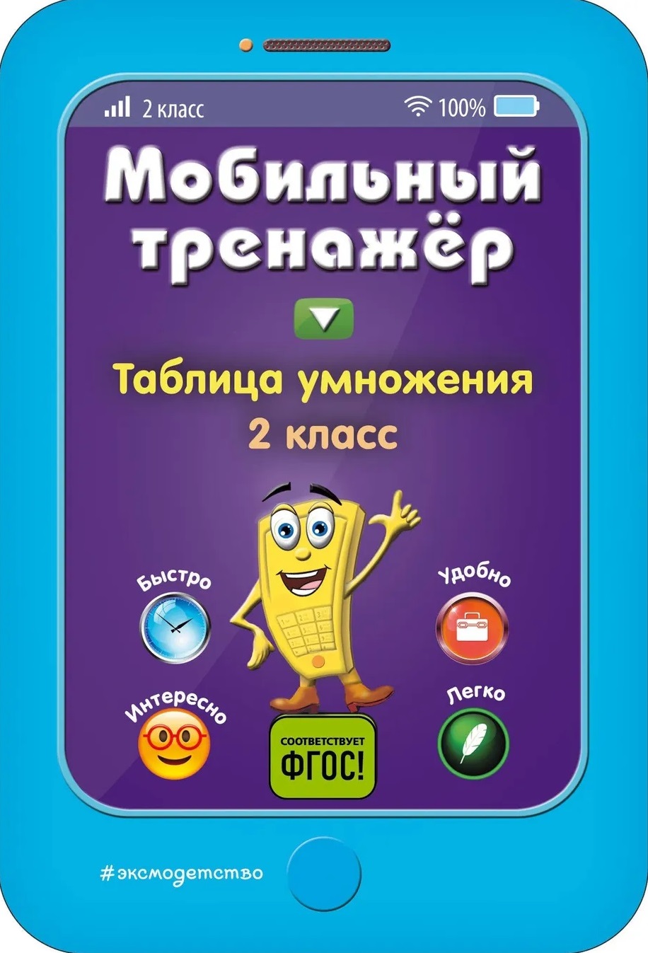 Таблица умножения
