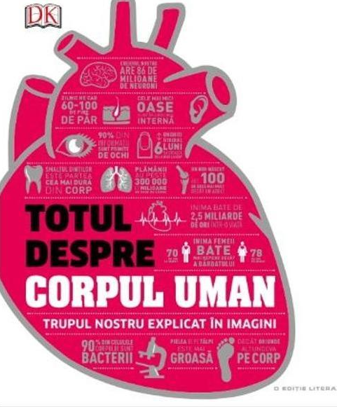 Totul despre corpul uman. Trupul nostru explicat in imagini