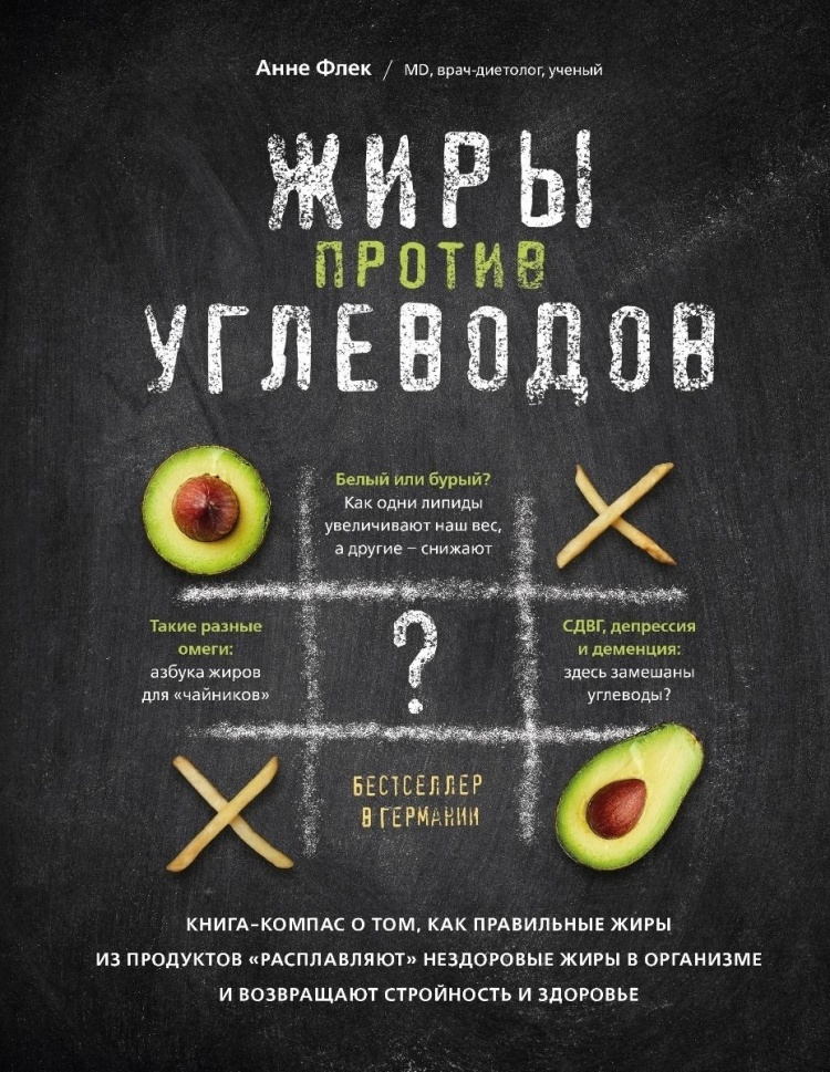 Жиры против углеводов